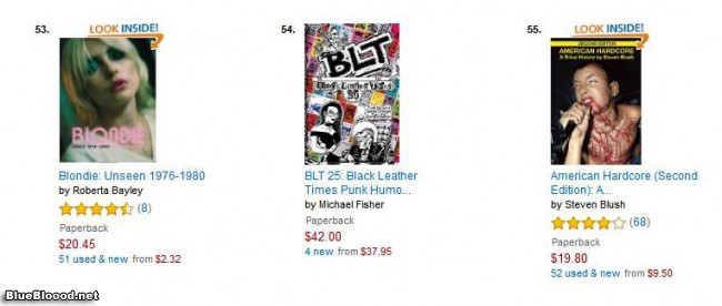 BLT Book #54 Bestseller in Punk and #12 in Collectibles