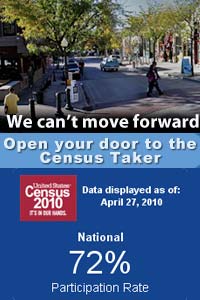 us census form believe 2010 privacy concerns